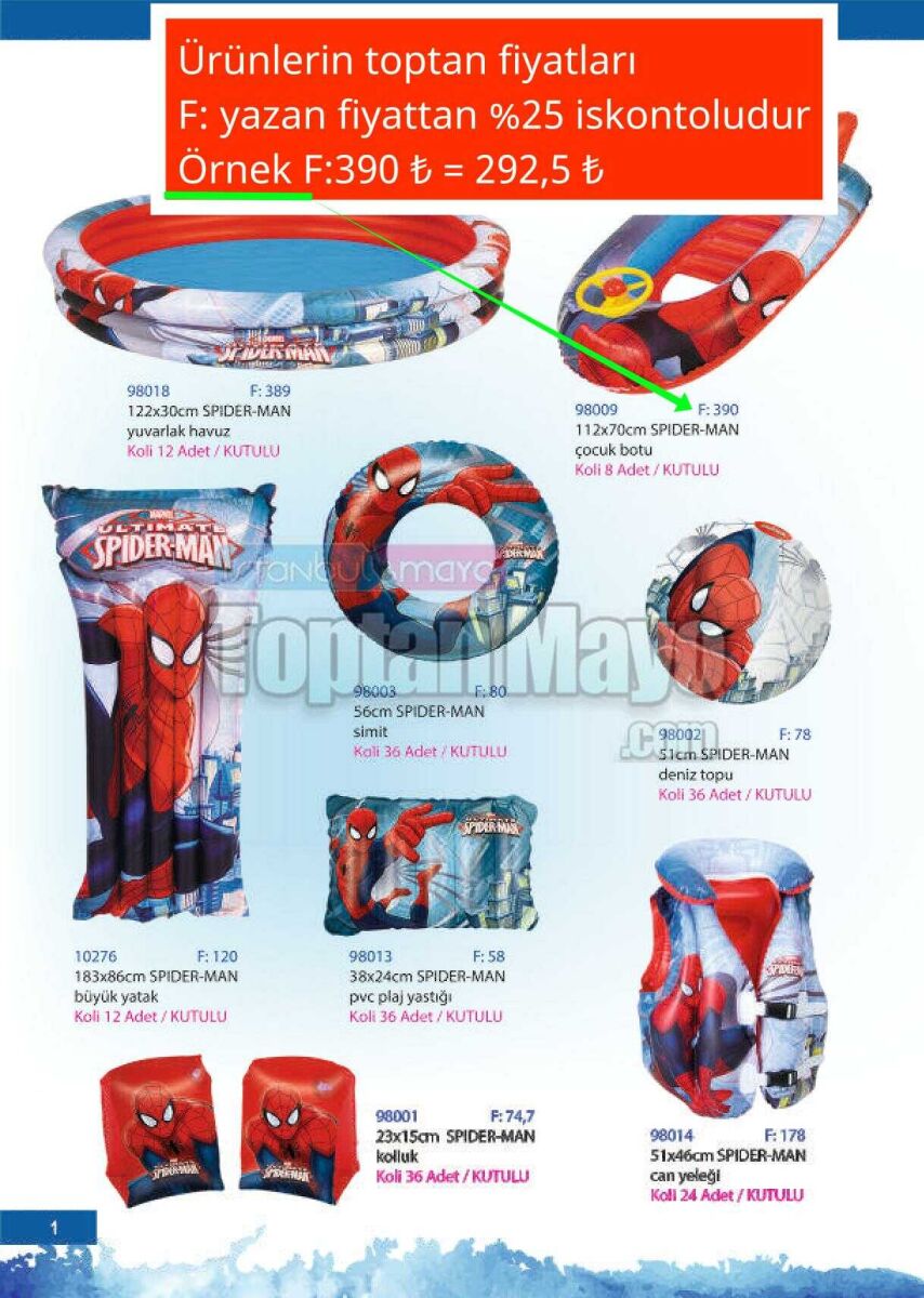 Spiderman Deniz Malzemeleri - 1